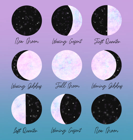Moon Phases Painting